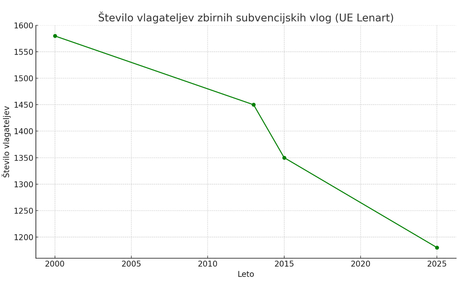 sojo slo 2107 18